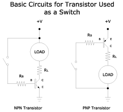 transistor used as a switch